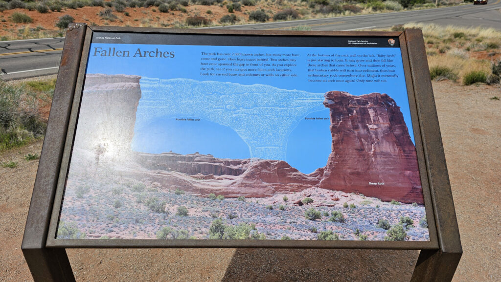 Fallen Arches
