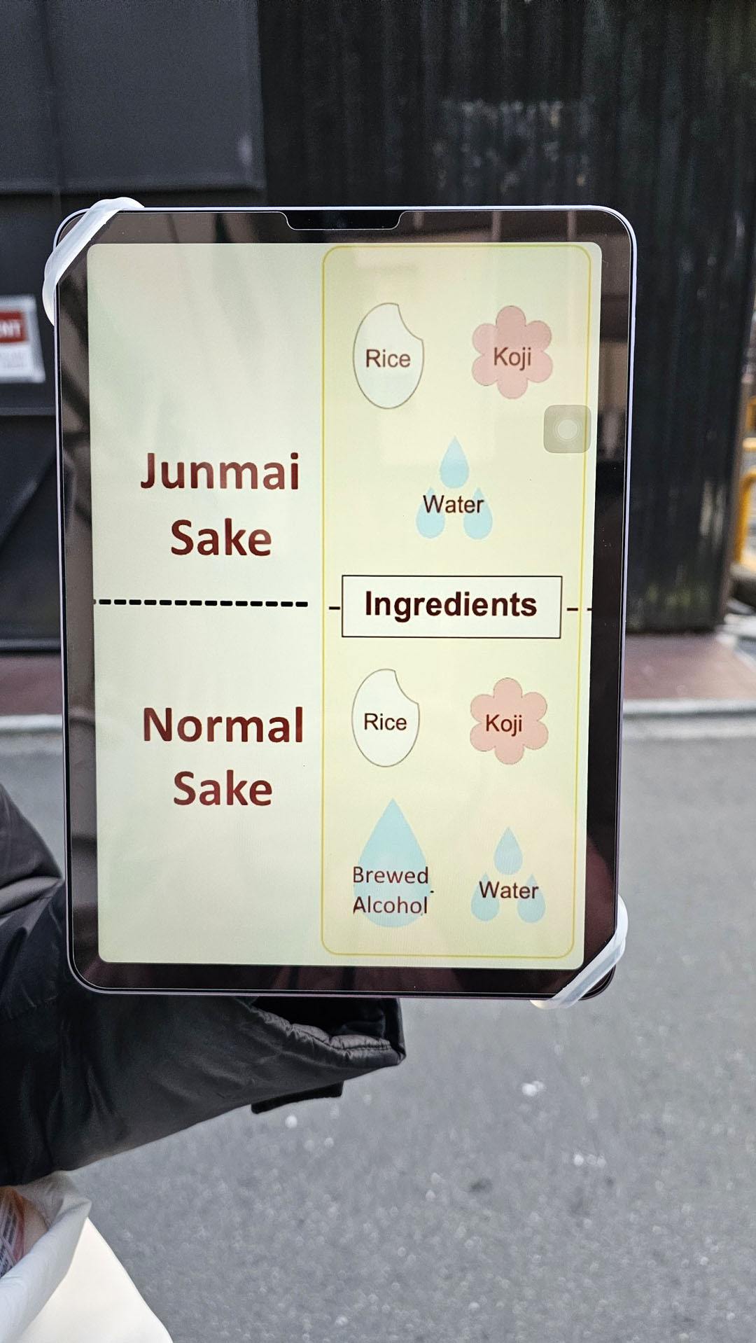 2025-Kyoto221 Ipad with types of sake